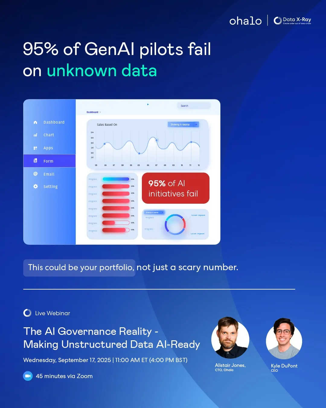 Ohalo webinar post
