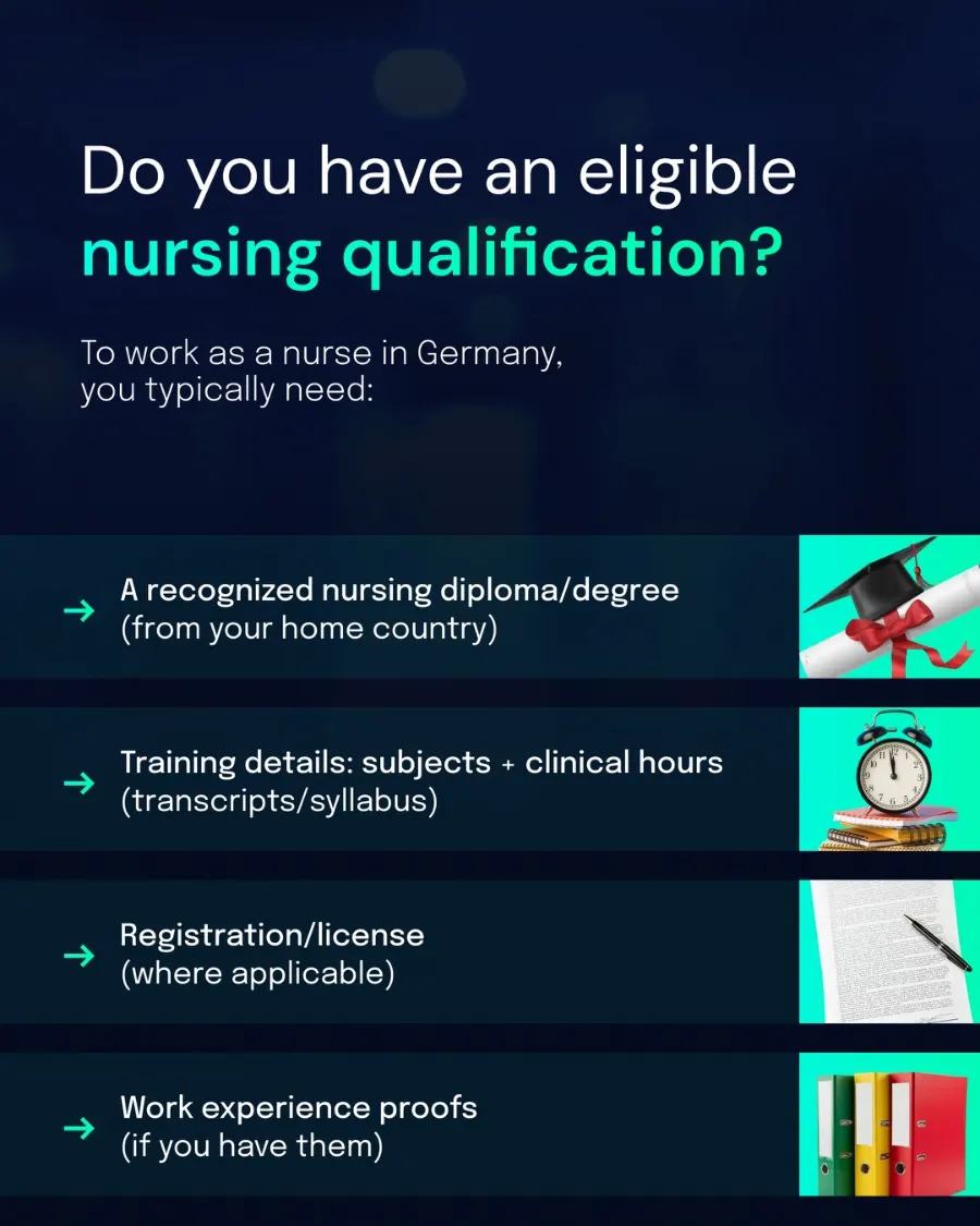 Slide 02 — Do you have an eligible nursing qualification?